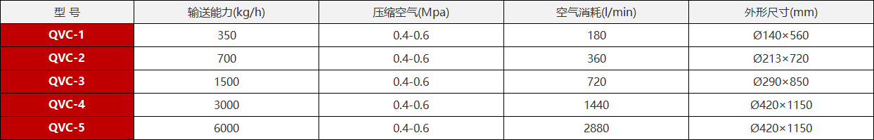 尊龙凯时·(中国区)人生就是搏!_首页8603