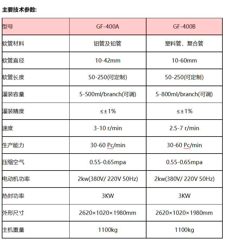 尊龙凯时·(中国区)人生就是搏!_首页5624