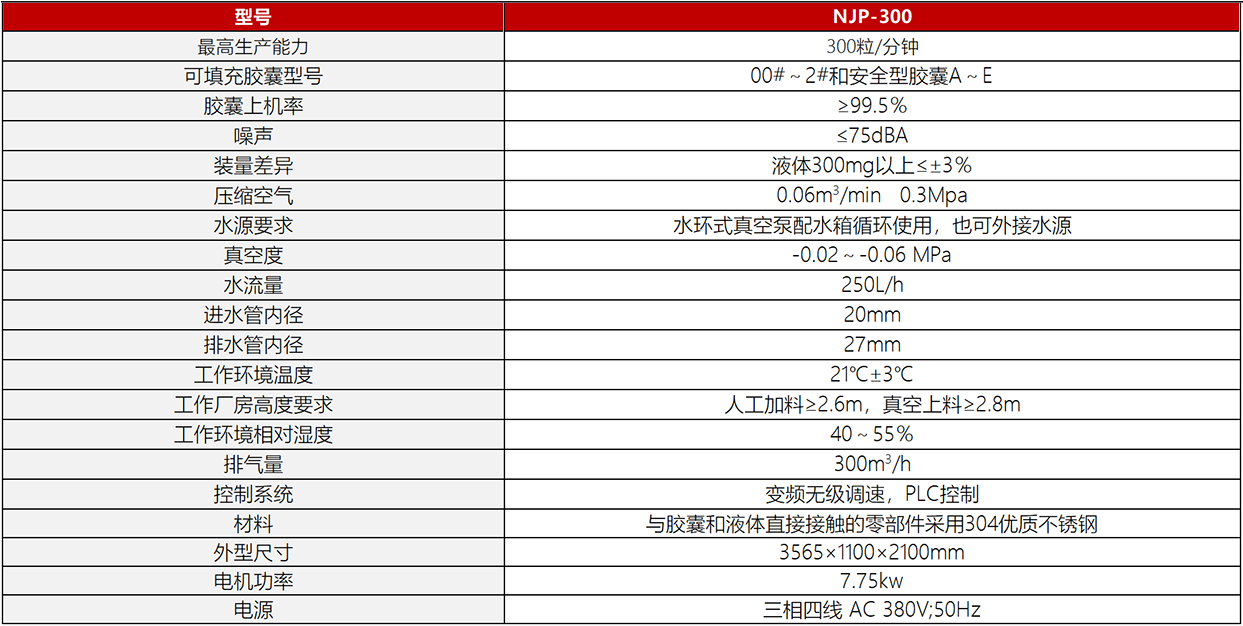 尊龙凯时·(中国区)人生就是搏!_活动8570