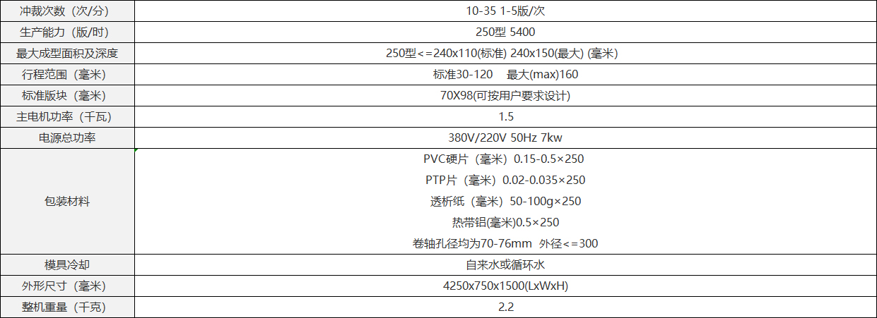 尊龙凯时·(中国区)人生就是搏!_活动5982