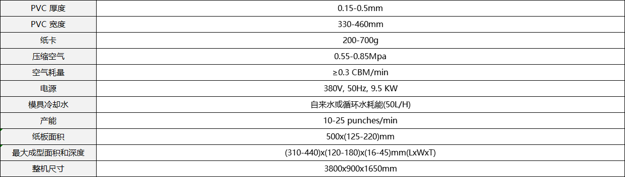 尊龙凯时·(中国区)人生就是搏!_活动3531