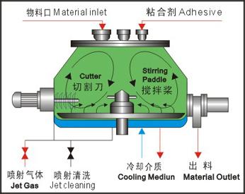 尊龙凯时·(中国区)人生就是搏!_产品15