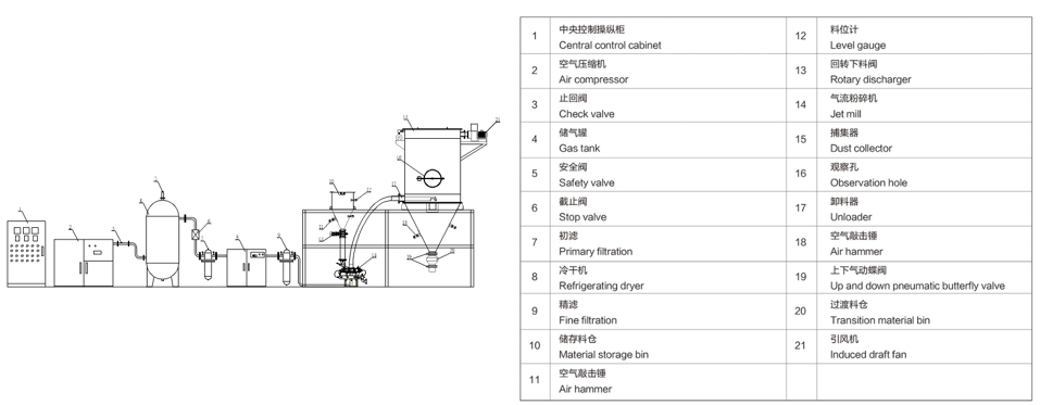 尊龙凯时·(中国区)人生就是搏!_公司8960