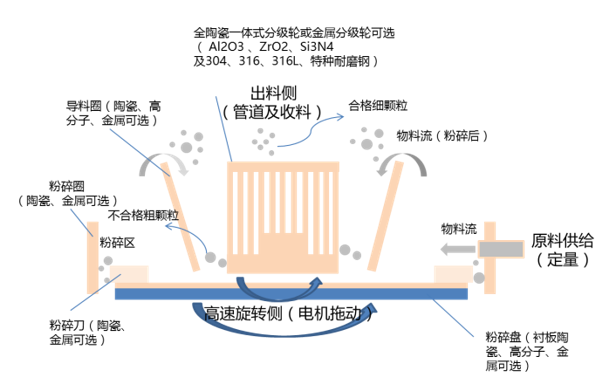 尊龙凯时·(中国区)人生就是搏!_公司4484