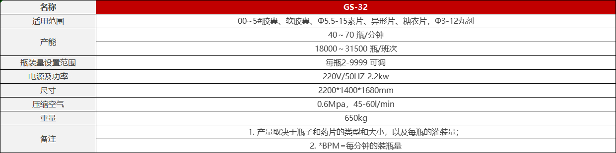 尊龙凯时·(中国区)人生就是搏!_首页7611