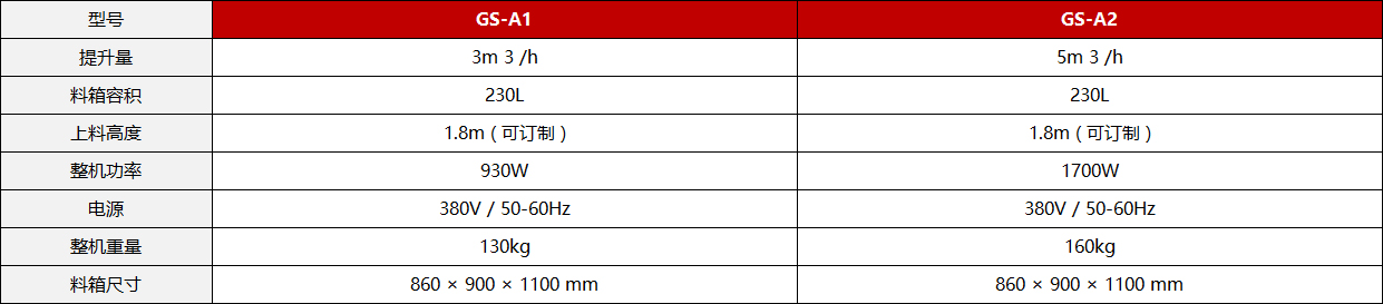 尊龙凯时·(中国区)人生就是搏!_项目3500