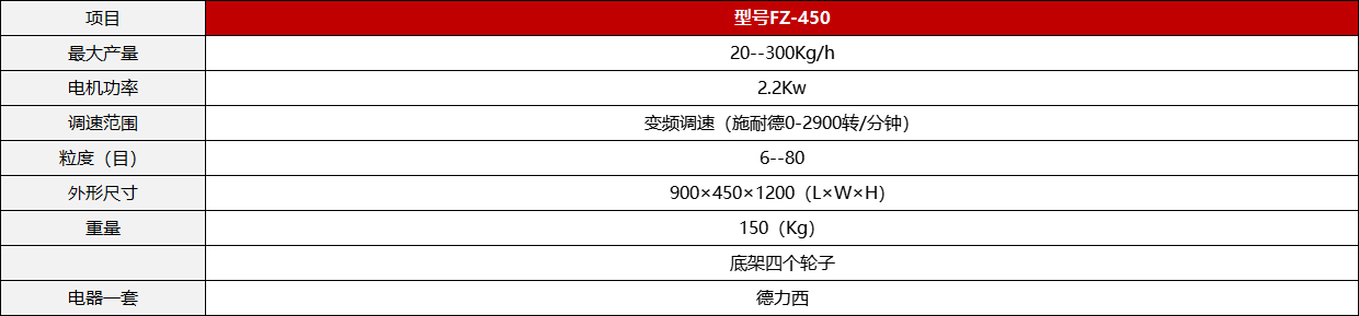 尊龙凯时·(中国区)人生就是搏!_首页5981