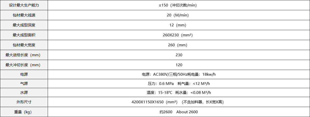 尊龙凯时·(中国区)人生就是搏!_产品9056